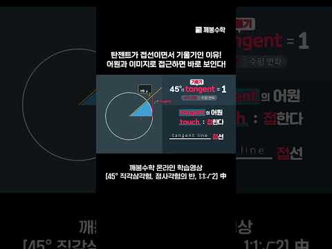 탄젠트가 접선이면서 기울기인 이유! 어원과 이미지로 접근하면 바로 보인다! | @quebonmath​