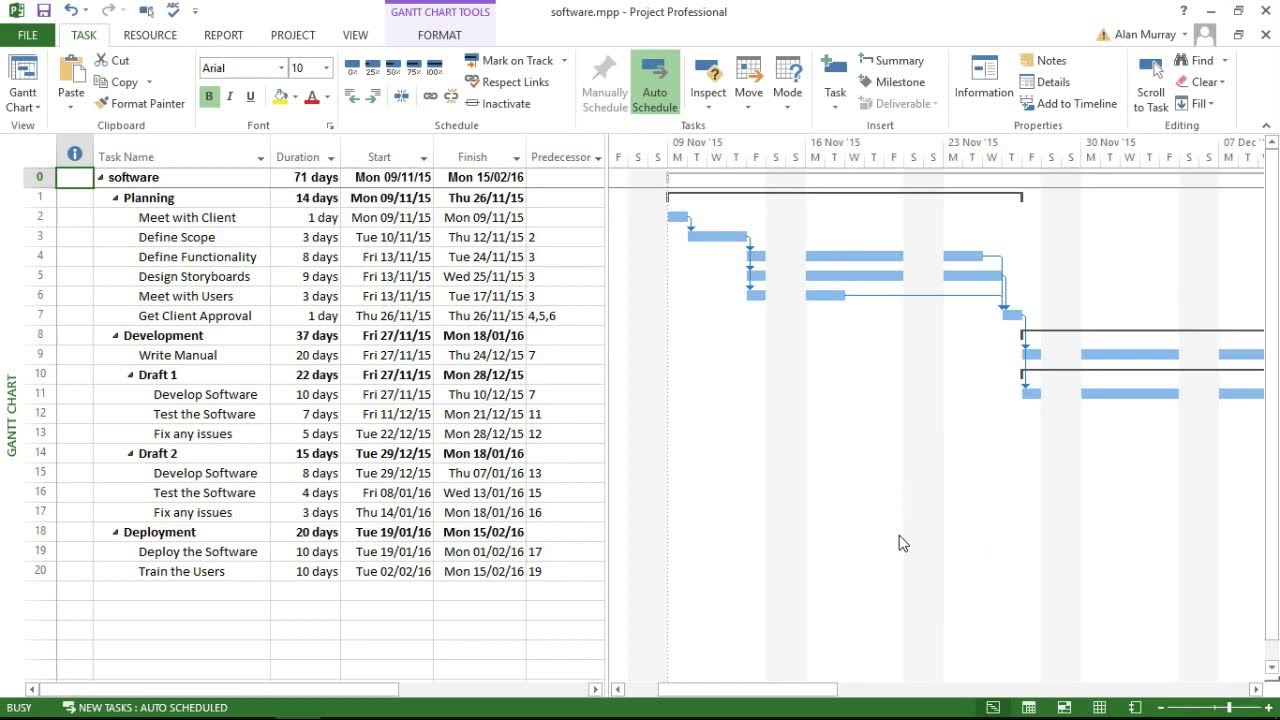 Microsoft Project Gantt Chart Timeline