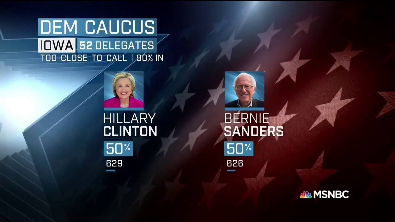 Rachel Maddow: Virtual tie between Clinton and Sanders in Iowa is 'a ...