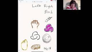 Point Distributions Webinar — Woden Kusner
