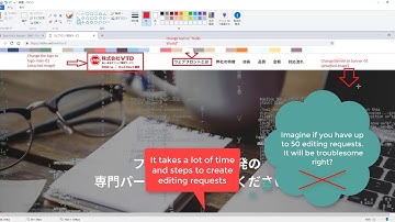 How to upload edit requests in Redmine by image ?