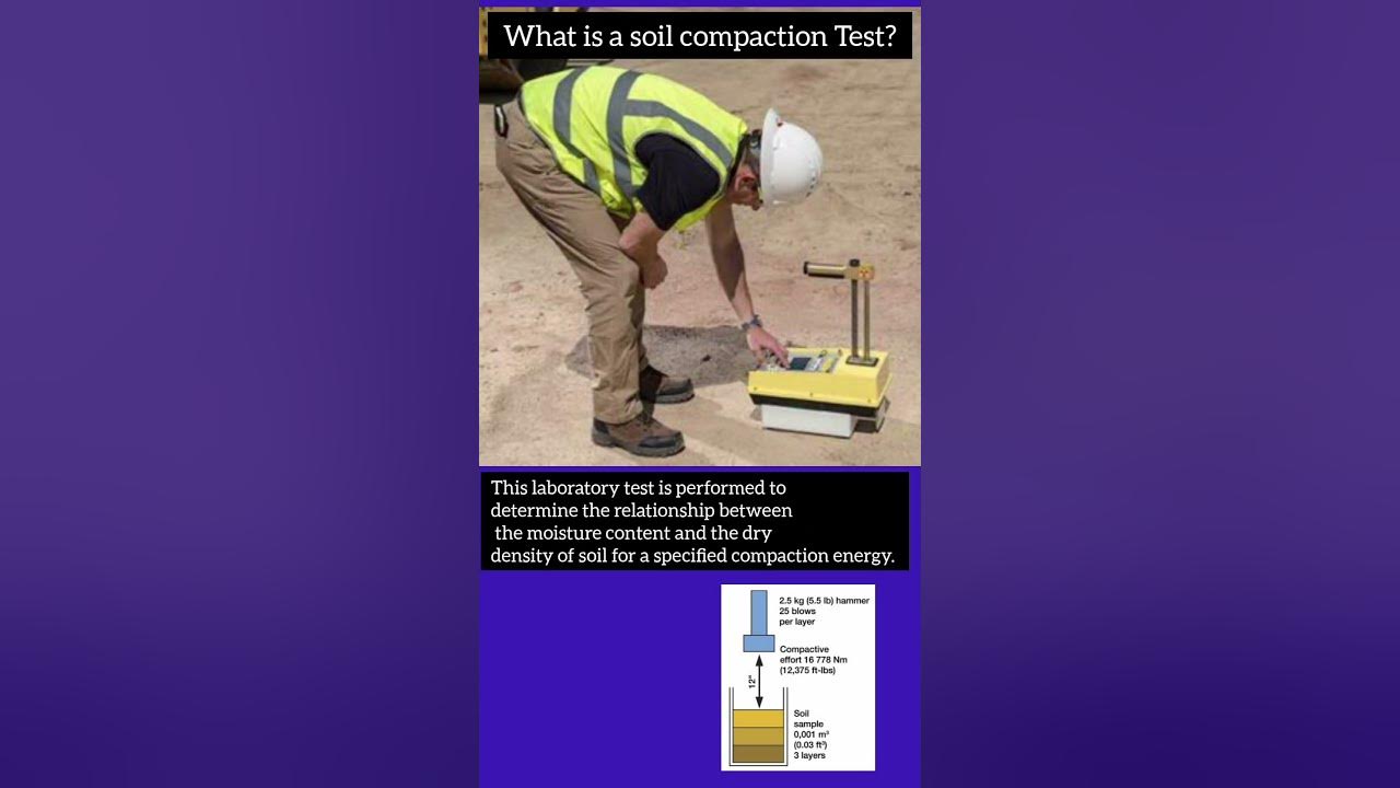 What is a compaction Test!! Civil Engineering shorts YouTube