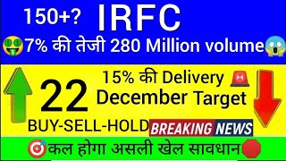 IRFC Share news | IRFC share latest news ।Irfc share latest news today || IRFC share latest news