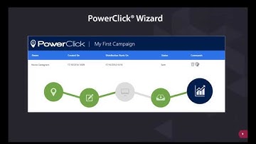 PowerAddon Overview Training