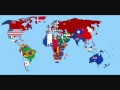 The world in the last 200 years