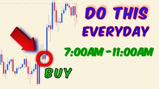 This LONDON Session SECRET STRATEGY Will Grow SMALL Forex Account (Works Everytime)