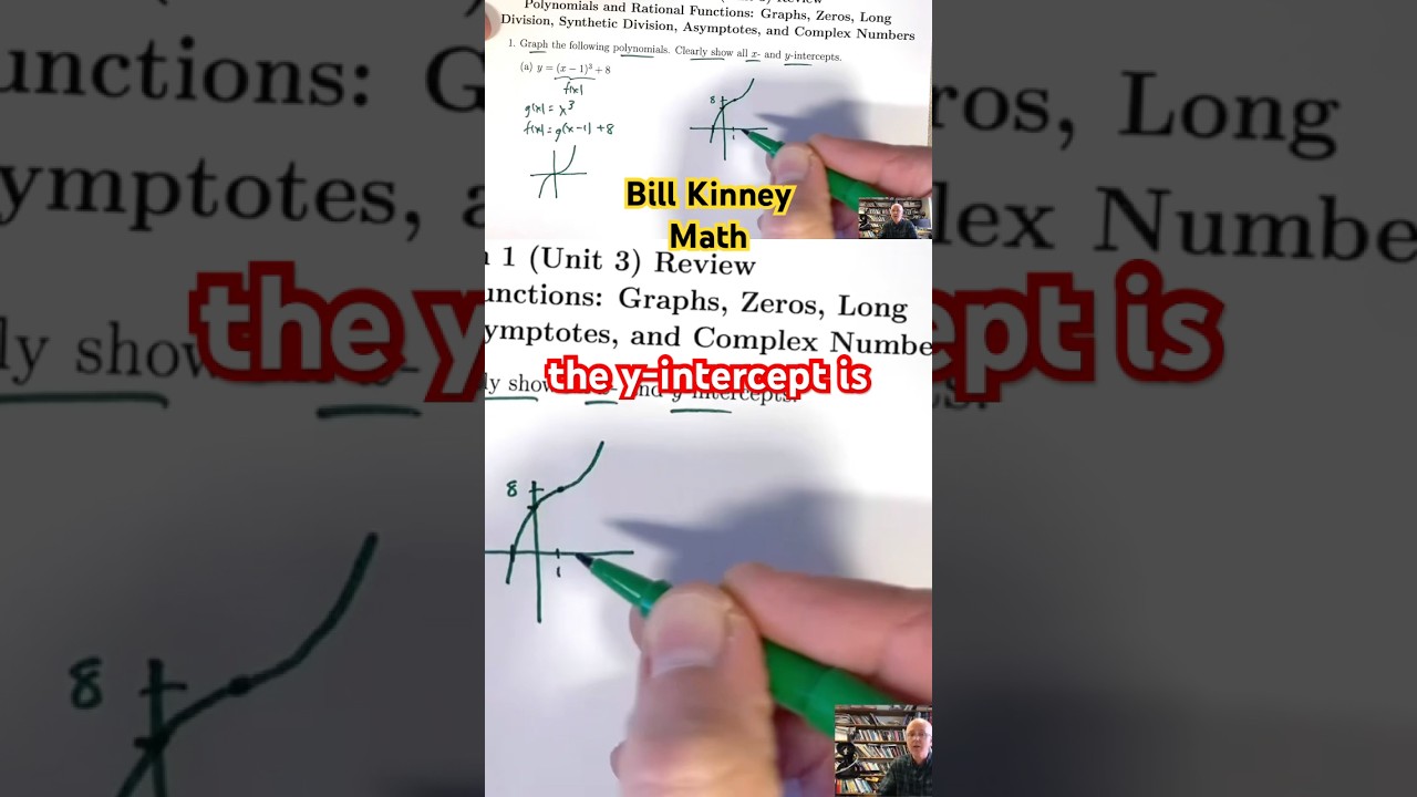 HOW TO Find the y-intercept of f(x) = (x - 1)^3 + 8 FAST