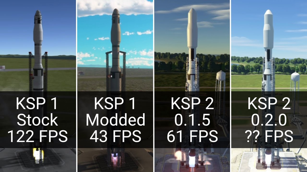 🚀 KSP 2 0.2.0 For Science! FPS Comparisons YouTube