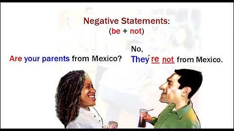 Intro, Unit 3 - Yes/No Questions and Negative Statements