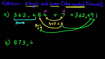 Addition (6-digit and 1-digit numbers) - Horizontal Format