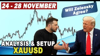 🟩 Weekly GOLD XAUUSD Analysis & Setup 24 - 28 November