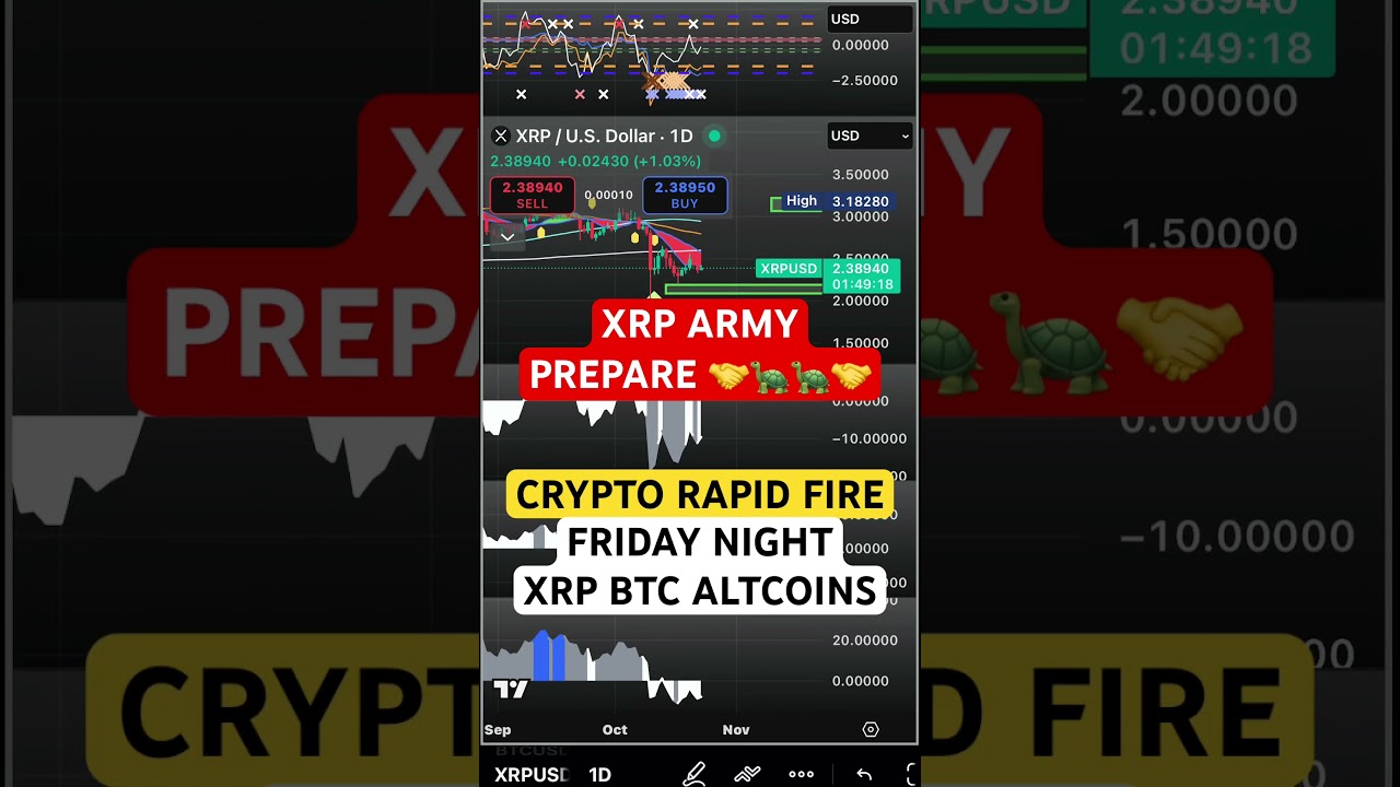 CRYPTO RAPID FIRE - CRYPTO CHARTS ON FRIDAY! XRP BTC and ALTCOINS. 🤝🐢🐢🤝