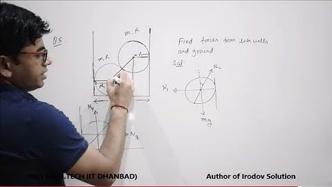 Lecture-3: Questions based on equilibrium of force in law of motion by RKH Sir