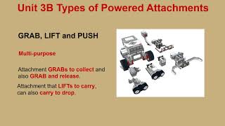 M2 U3 Gears and attachments Final
