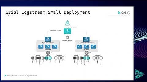 Cribl Stream Deployment Architectures