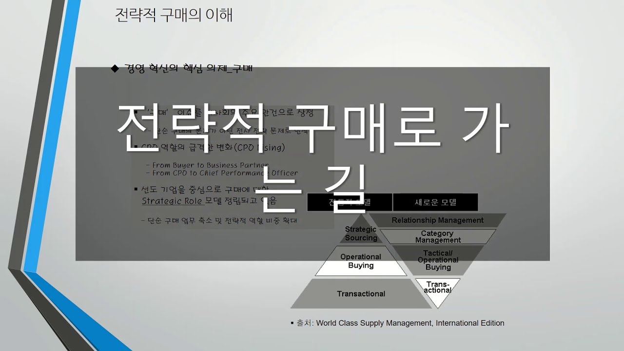 공동구매중개, 빨리 시작할수록 이득입니다. 욕먹을 각오로 적나라하게 공개하는 소수만 하는 투잡 부업 (주부, 경단녀, 대학생, 육아맘, 중년 모두 가능)  공구중개