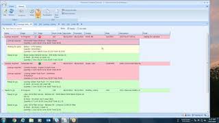 Celebrity Work Order - Manage Parts Net Worth