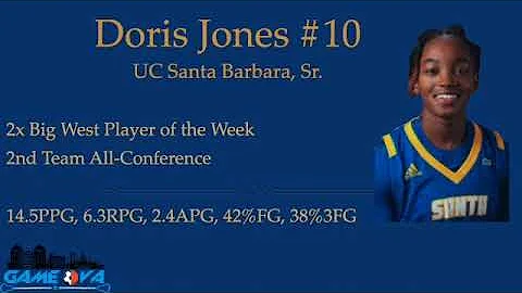 Doris "Dee" Jones Senior Year Highlight Tape