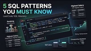 LeetCode Problem Solving - Mod 13