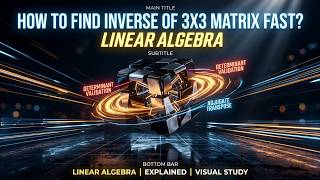 3x3 Matrix Inverse Trick — Find It in Under 30 Seconds | Mathematics