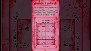 खैर-बरकत, रोज़ी और सफलता पाने का खास ताबीज#youtube #viral #viral #viralvideo #islamicscripture