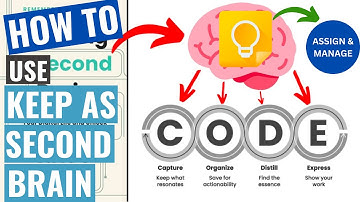How to use google keep for note taking and build you second brain