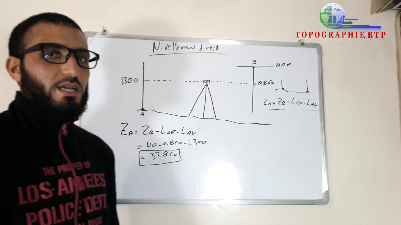 Nivellement direct implantation d'une point ----  Lecture inversée