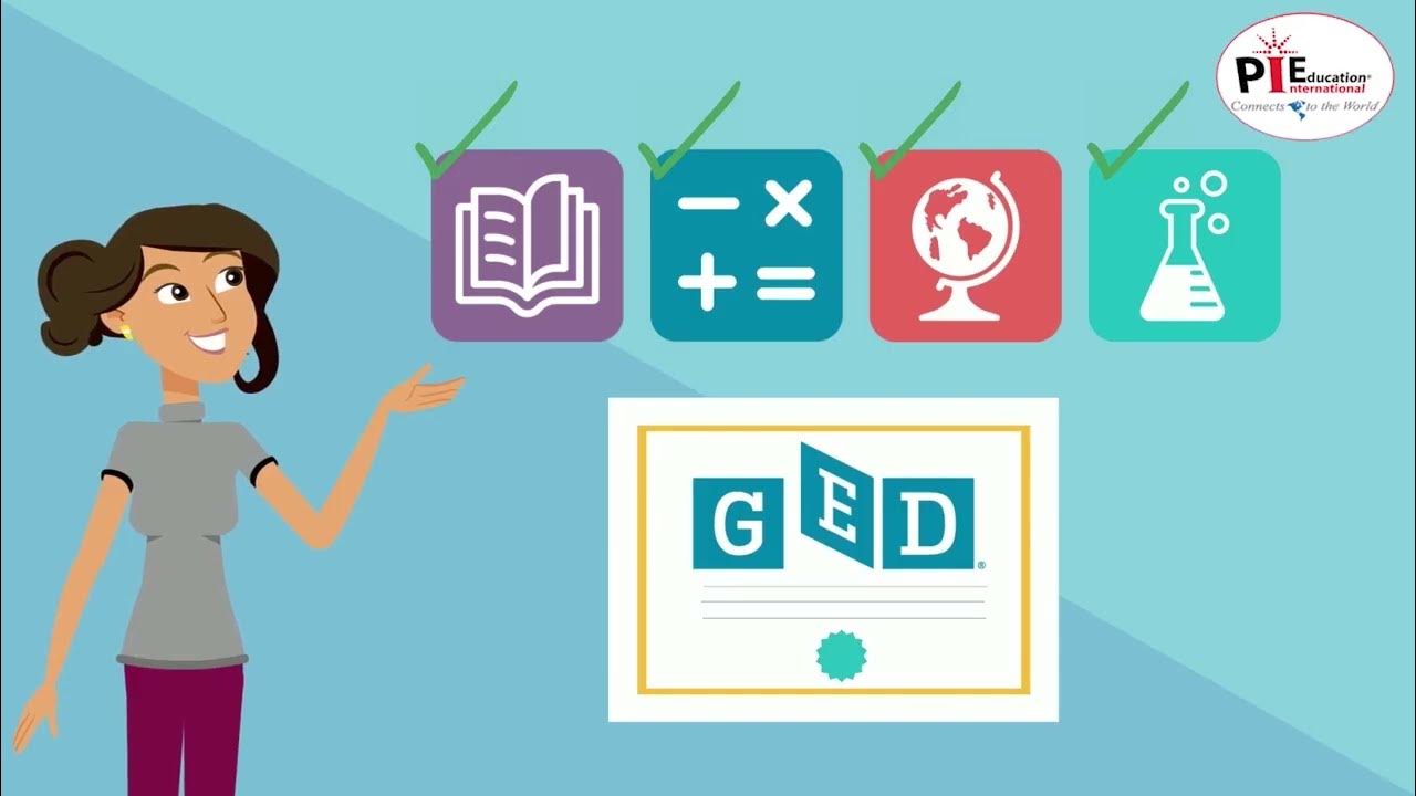 Understanding GED Test Scoring YouTube