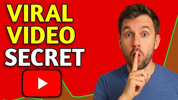 YouTube Algorithm Explained in Less Than 2 minutes (New Update 2025)