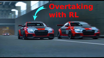 Autonomous Overtaking in Gran Turismo Sport Using Curriculum Reinforcement Learning (ICRA 2021)