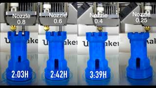 Test Olsson Block Ultimaker 2