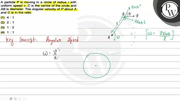 A particle math xmlns=http://www.w3.org/1998/Math/MathML class=wrs_chemistrymi mathvariant=norma...