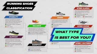 Running Shoes Classification. 9 Types you need to know!