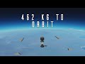 KSP - Probe to orbit in 462 kg