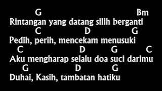 Chord & Lirik Disini Dibatas Kota Ini G | Nining Endah