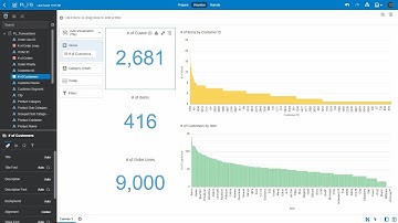 Frequent Itemset Analytics (Market Basket) with Data Flows