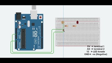 DIY LDR Sensor Project on Tinkercad | Arduino Simulation Tutorial