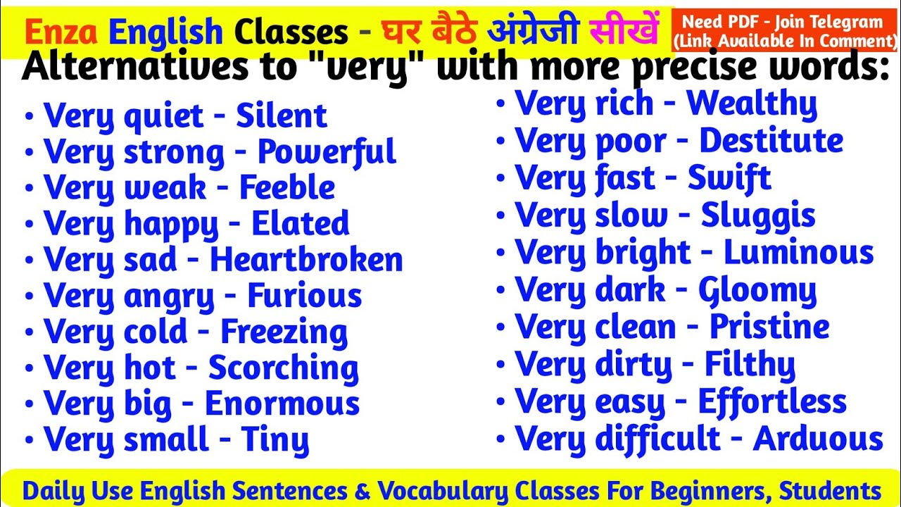 Alternatives to "very" with more precise words: Learning English Language || Daily Use English Words