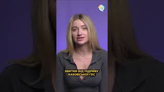Збитки від підриву Каховської ГЕС