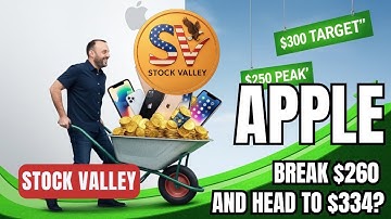 Apple Stock Analysis 2025 🔥 | Will AAPL Break $260 and Head to $334?