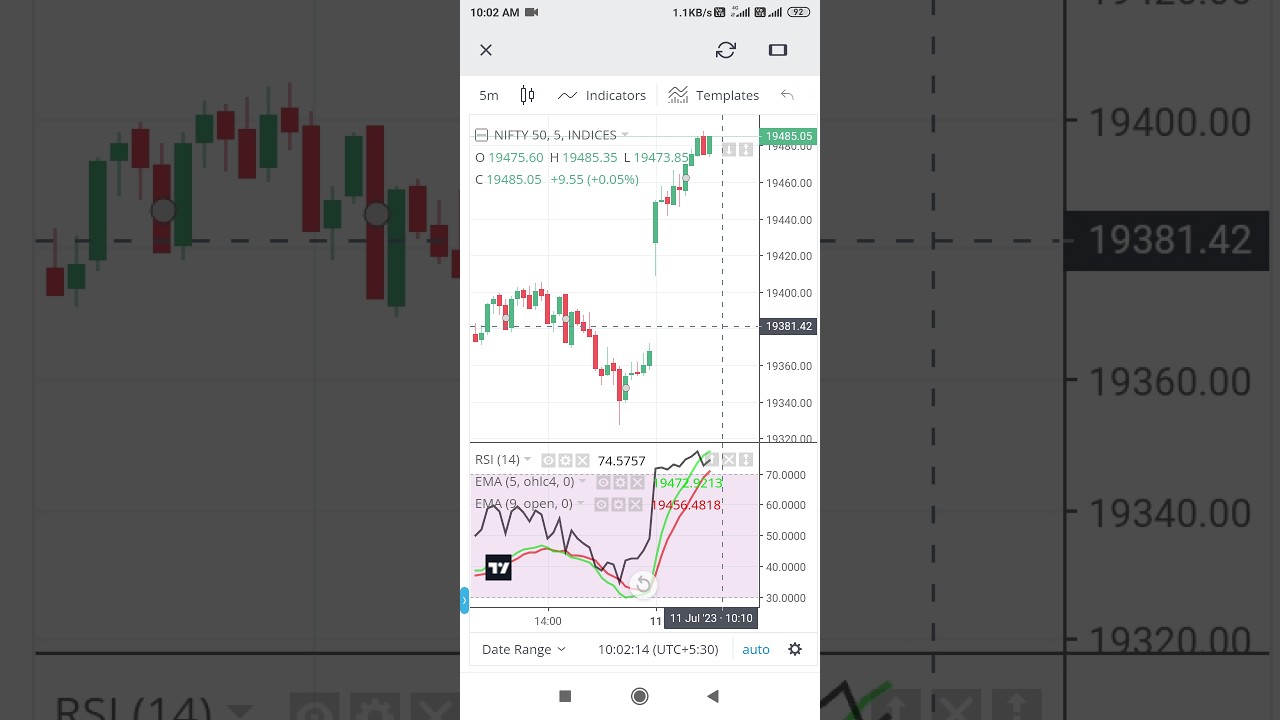 zero dha trading view chart sitting mobile | 
