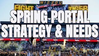 SEC Transfer Portal Preview, Discussing Needs \& Targets for Every Team