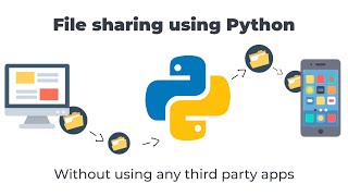 File sharing using Python without using any external apps