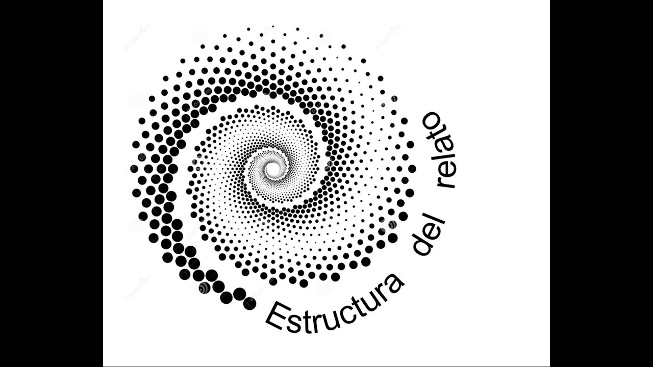 Estructura del relato
