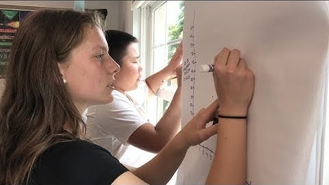 Student-Centered Learning – In the Middle School