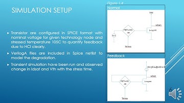 Acceleration factor dependence on circuit topology and impact of Feedback on AF and MTTF