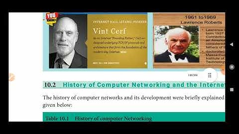 12 CA Chapter - 10 | Introduction to Computer Networks | Part -1