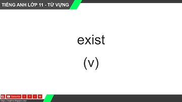 Từ vựng tiếng Anh lớp 11 - Unit 10: Nature in Danger