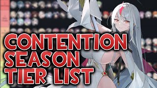 Epic Seven - Contention Season Tier List