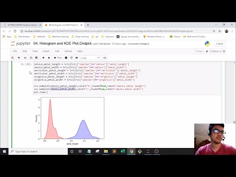 Seaborn | 4. Histogram and KDE Plot/Distplot